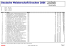 C:\Programme\Race 2_16\reports\CompetitionResult.lst