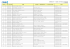 Listagem de Inscritos - Para Publica\347\343o.xls