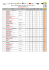 Resultado Parcial do Grand Prix de Velocidade 2015