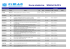 NOVAS REFERENCIAS SEMANA 06-2014