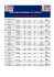 RESULTADO RIO NEGRINHO