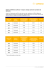 Lufthansa PDF - Horario do AIRail Karlsruhe