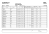 ITF Tournament Planner