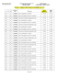 KC-B16-006 Tabulation