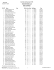 Resultado Geral Feminino