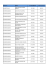 PROJETO NOME DT NASCIMENTO Data Suspensão AM