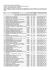 Processo Pregão Presencial nº 030/2015