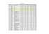 Resultados - DEMEC