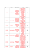 Data Veículo Titulo Matéria Assunto Gratuito