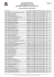 Resultado Final Retificado - Após Recursos