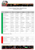 Lista de Inscritos  - Clube TT Paredes Rota dos Móveis