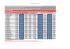 Clique na Tabela e visualize em PDF