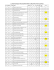 CLASSIFICAÇÃO PROVISÓRIA PARA AS REGATAS POR EQUIPES