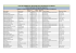 Lista de Candidaturas Aprovadas Para Vereadores em Altônia