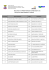 RESULTADO DO VII PREMIO PROF ALFABETIZADOR