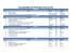 CALENDARIO DE RUA 2016.xlsx