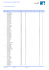 Resultados 1º Dia