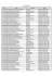 Data Nome Localidade Prémio 01-04