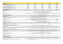 Especificações dos modelos de tractores da série 8R