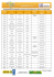 Calendário dos Seminários