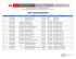 LISTA DE DESCALIFICADOS