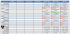 calendário completo de dezembro de 2016