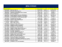 candidatos em área de risco