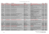 Lista de Convênios de Estágio do IFFarroupilha