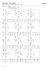 2015-02-07 NAC1502-F3 - Score tables ordered by result