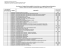 Procedimentos Cirúrgicos Eletivos de Média Complexidade, com