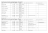 LISTE DES JOUEURS_CHAMPIONNAT DE FRANCE BADMINTON