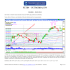 VALE5 – VALE PNA N1