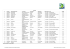 veja a lista completa com os 23 convocados