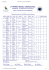 resultados