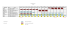 curriculum schedule spreadsheet_PROPOSED 2017 - UW