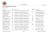 lista de inscritos