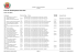 lista de inscritos