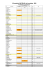 Cópia de AD2008_Penalidades_Competição