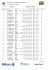 Resultados por Prova