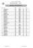 INDIVIDUAL FENCING RESULTS