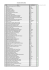 n.º Nome Localização 1 Assoc. de Fraternidade Cristã O