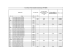 REVISED FORM 20 2006 04-11