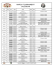 MARCH TOURNAMENT CALENDAR