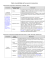 Padrão de aceitabilidade dos Documentos Comprovativos