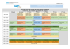 Plano de Actividades