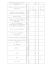 Acc. No. Chr Gene SNP ID1 Nt change2 Distance from transcription