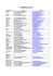 MEMBERSHIP OF CSPCWG