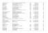 Adorno, Th. W. et al. Der Positivismusstreit in der