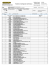 Relatório de Configurador da Estrutura