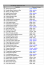 lista RETIFICADA de insicritos aqui.